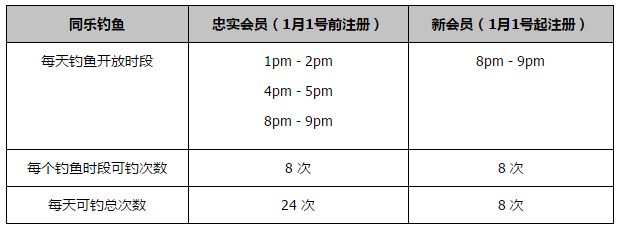 究竟结果蔡卓妍和郑伊健都已不再是当初那样了，故事要延续，仿佛很难让人叫好。